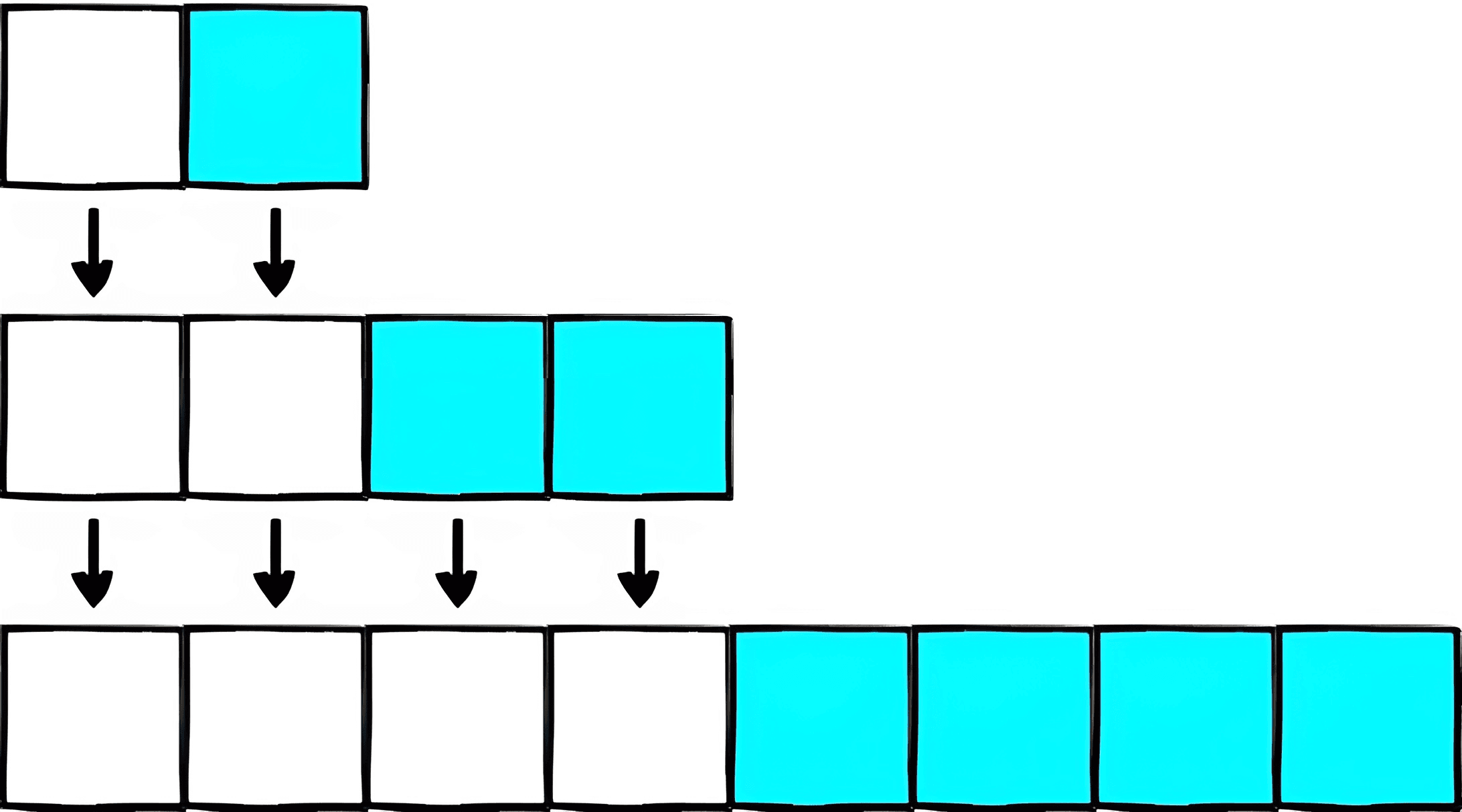 Maximizing Rust Vector Efficiency: Why Initial Capacity Tricks Work